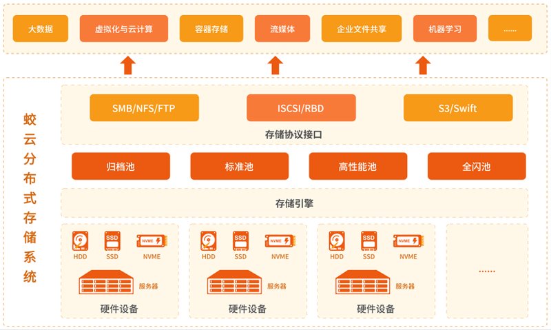 CRM客户管理：企业成长的智慧之桥