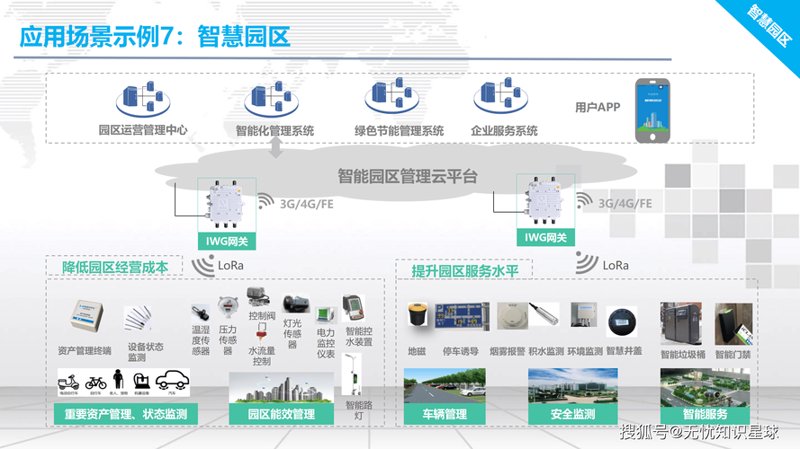 警惕上海软件定制开发的常见误区