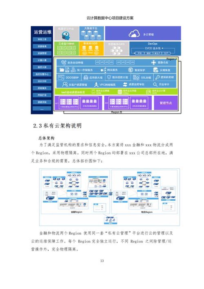 上海软件定制开发：助力企业数字化转型的新引擎