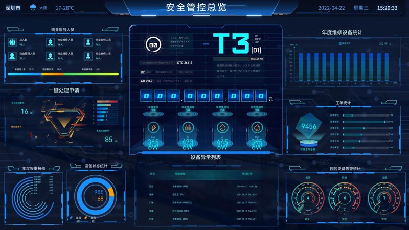 上海软件定制开发：打造专属竞争优势